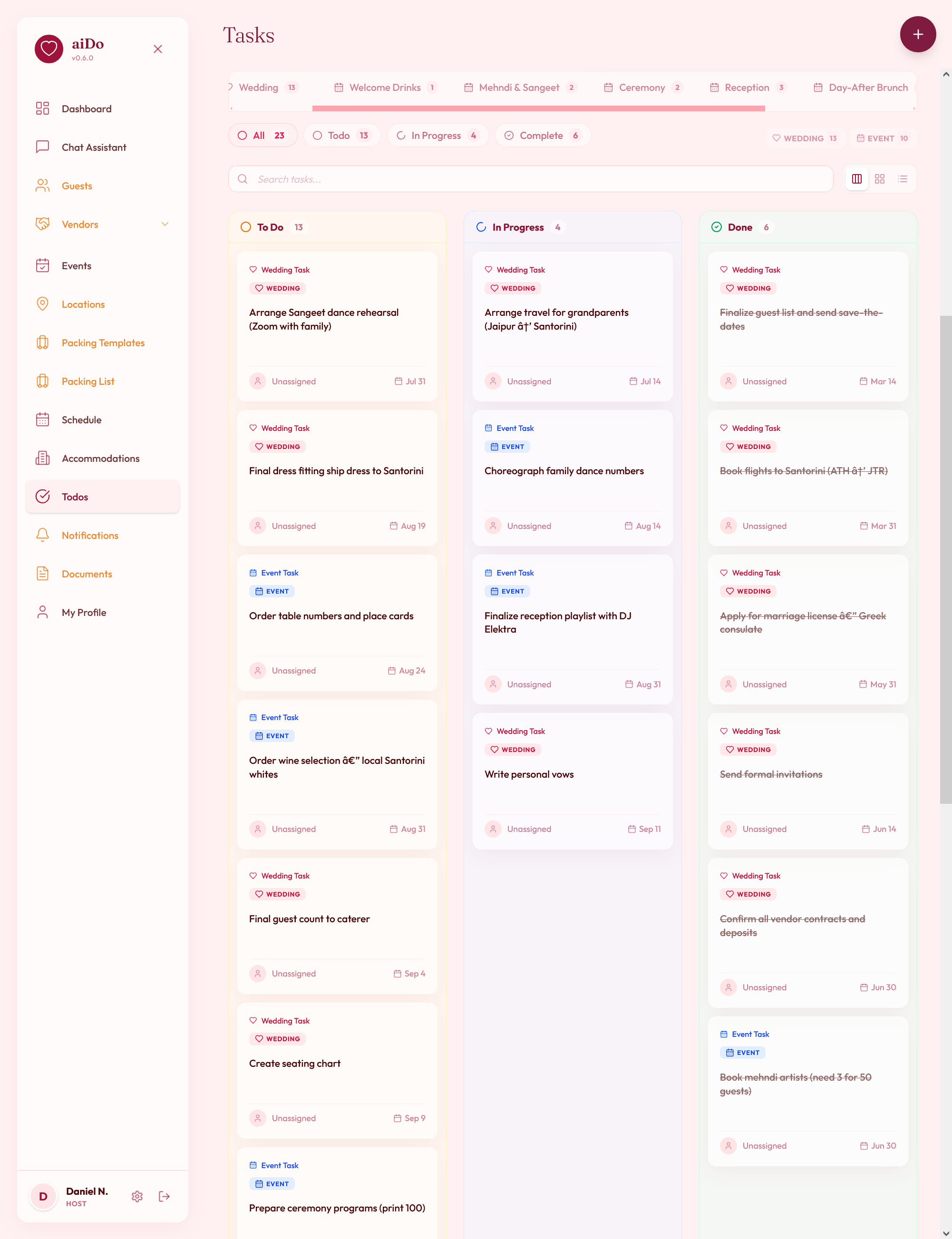 Task management dashboard