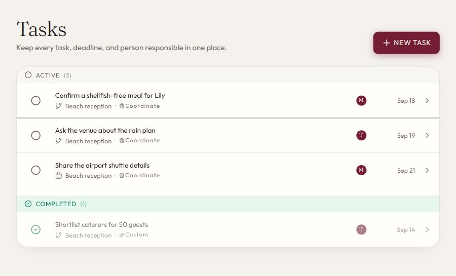 The aiDo To-dos list with tasks, assignees, deadlines and completed work